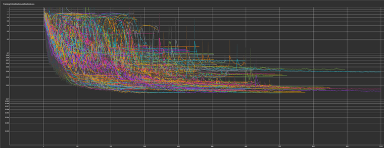 lstm randam parameters.png