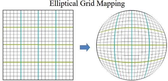 elliptical.png