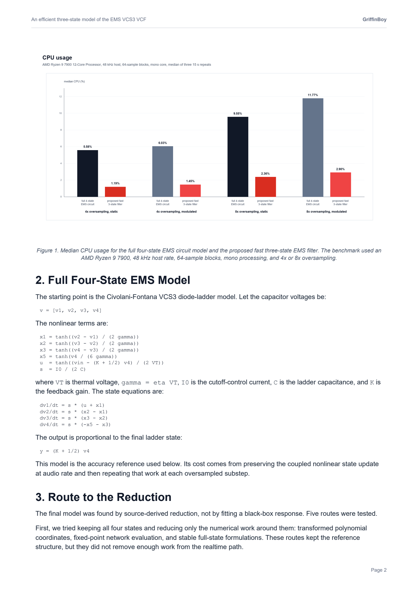 ems_vcs3_reduced_diode_ladder_page_02.png