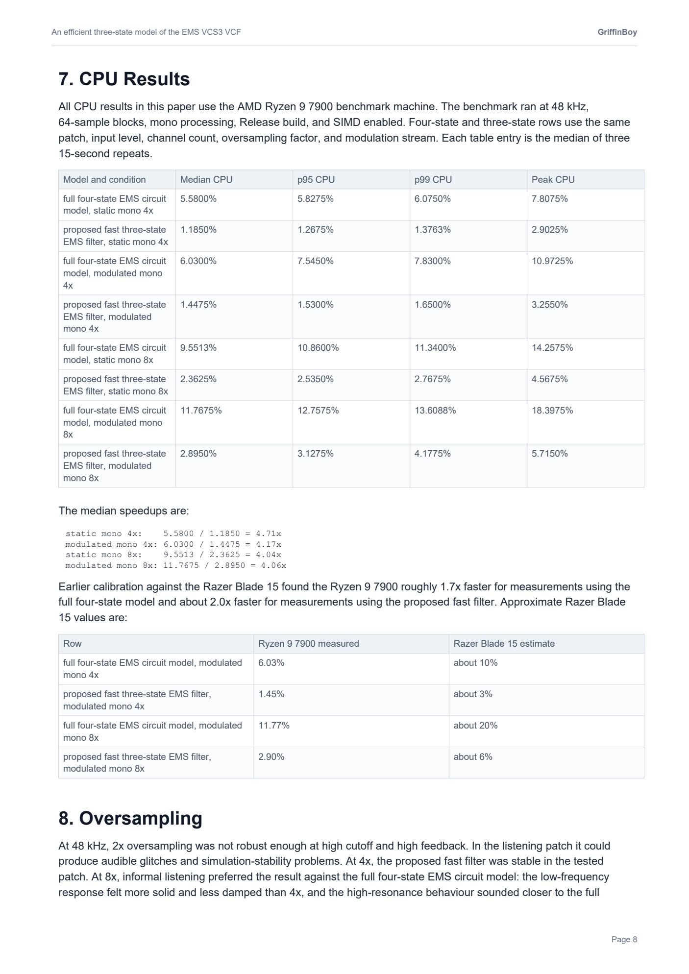 ems_vcs3_reduced_diode_ladder_page_08.png