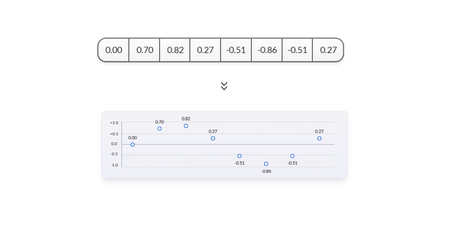 1e87fe4d-41b8-4f27-a13b-4c8f12a555f8-sample-array-to-plot.png