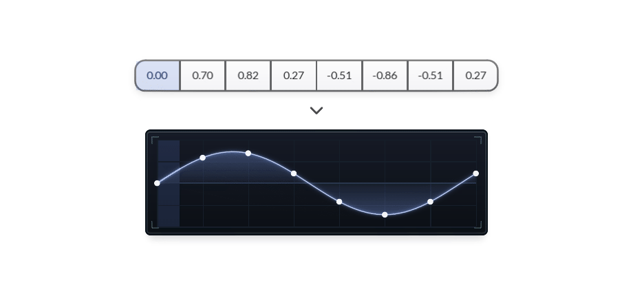 73a0dd64-1d05-42a1-9db1-893ecfa99eec-sample-table-playback.gif