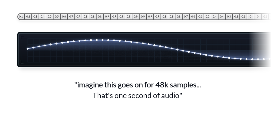 5719a9b4-2c59-4ce5-ab1a-b71224c0bb95-dense-sample-waveform.png
