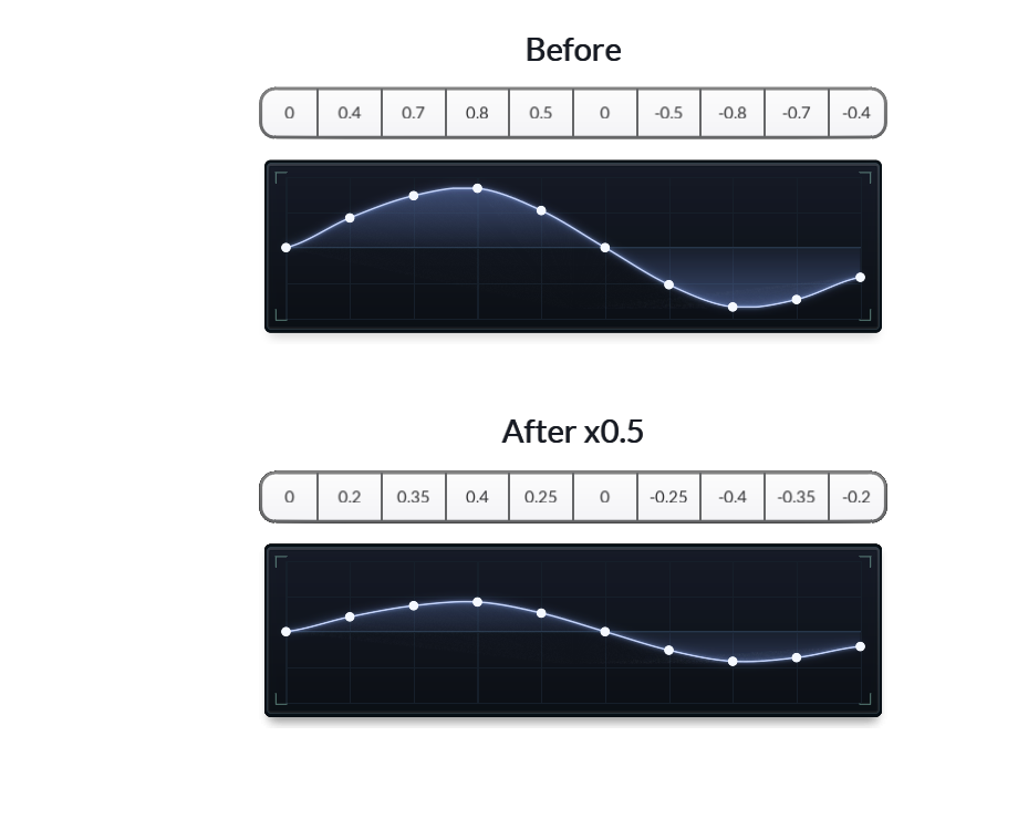 9388e6dc-9e8b-4ee8-9422-5066a1096341-sample-gain-comparison.png
