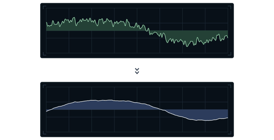 3133c6e5-070d-44ce-bc48-d498e94b7a77-smoother-audio-stream.gif