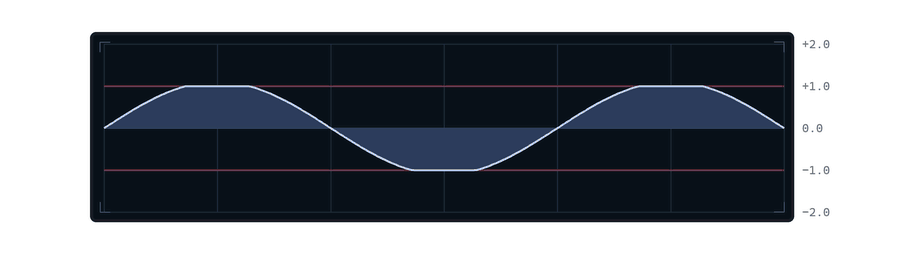 62a3a3c9-0cde-49d6-b4ff-55b81cf7b7a9-clipping-drive.gif