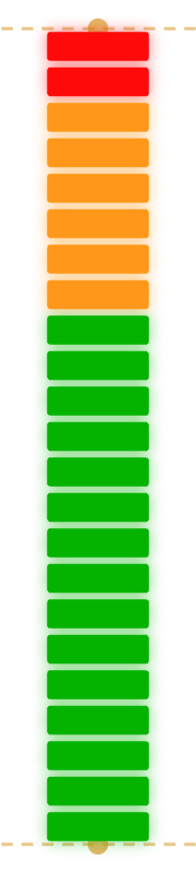 LED_Meter_Rectangle_TempGrade_HardStops.png